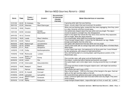 Vistos en el Reino Unido en 2002