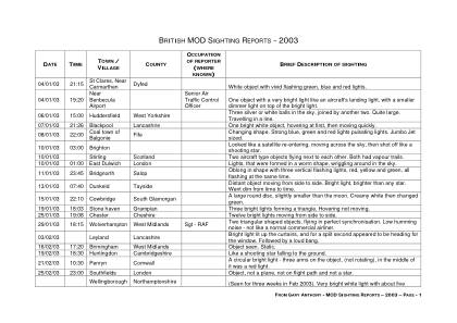 Vistos en el Reino Unido en 2003