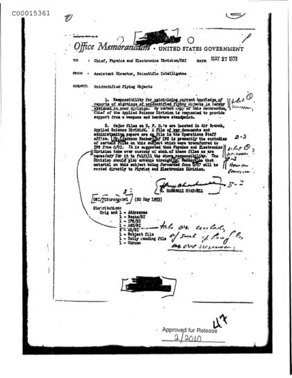 Mandato de la CIA sobre objetos voladores no identificados