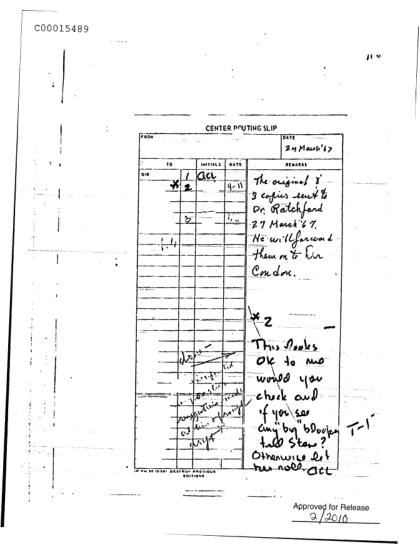 Documentos OVNI de la CIA