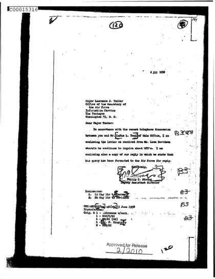 Comunicación de la CIA sobre OVNI