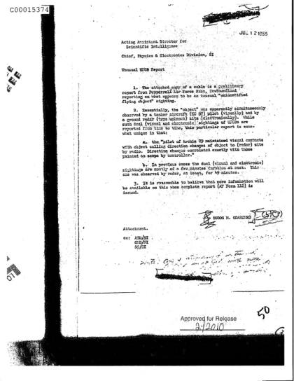 OVNI observado por radar y piloto