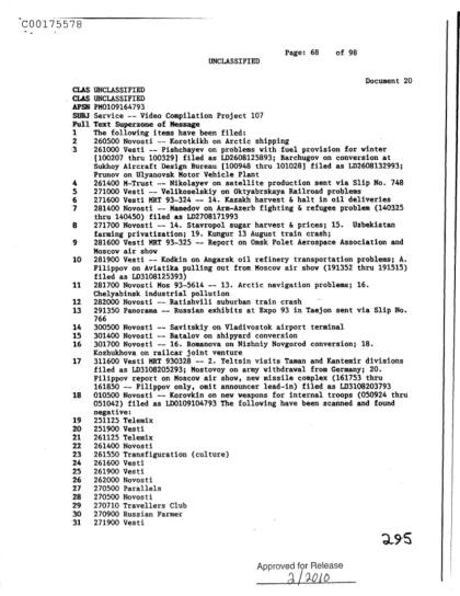 Documentos de la CIA sobre OVNI