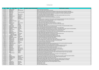 UFO sightings across UK in 2002