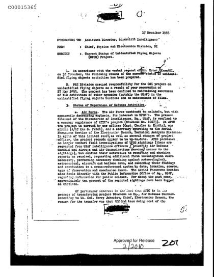 CIA y proyectos OVNI en 1953