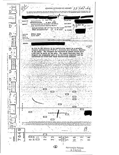 CIA y fragmento metálico de OVNI
