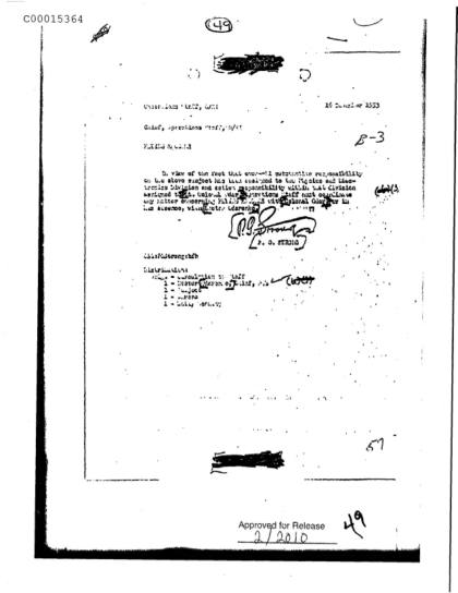 OVNI y la CIA en 1933