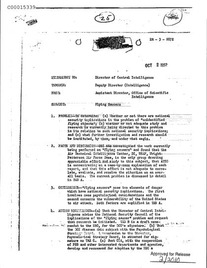 Documentos OVNI de la CIA de 1952