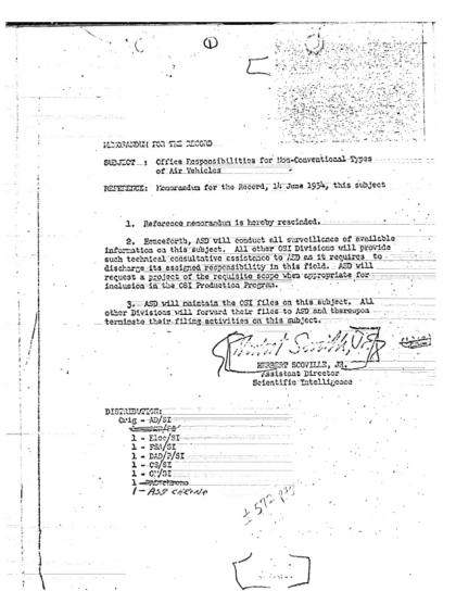 Memorando de responsabilidades para objetos aéreos no convencionales