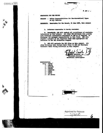 Reorganización de responsabilidades sobre objetos no identificados