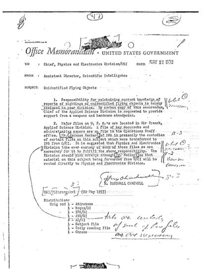 CIA asigna responsabilidad sobre OVNI